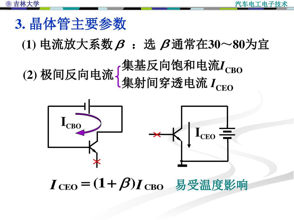 3. 晶体管主要参数 ICBO ICEO (1) 电流放大系数 ：选 通常在30～80为宜 集基反向饱和电流ICBO (2) 极间反向电流