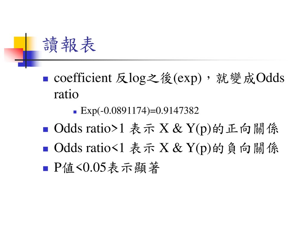 讀報表 coefficient 反log之後(exp)，就變成Odds ratio
