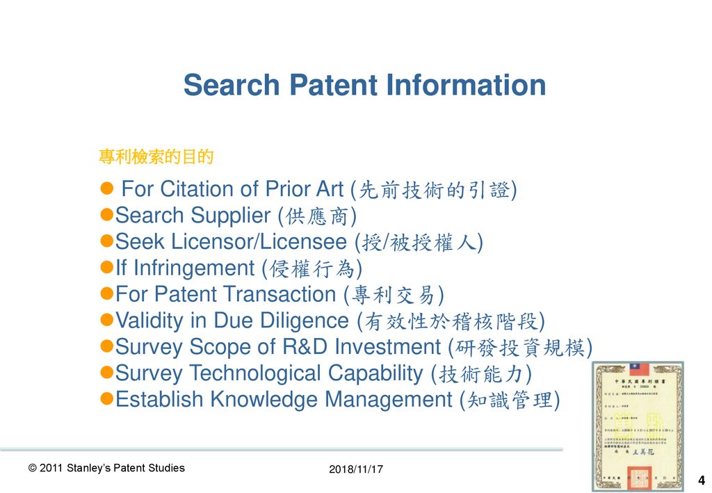 Search Patent Information