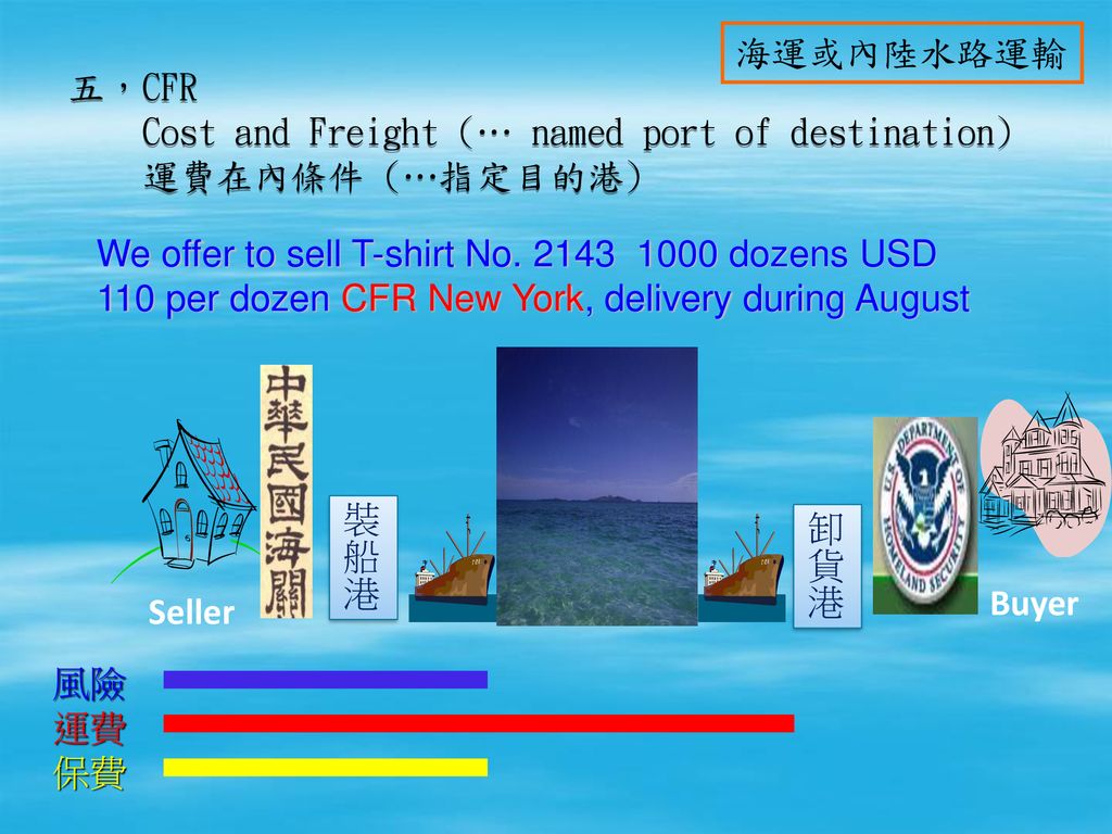 海運或內陸水路運輸 五，CFR. Cost and Freight (… named port of destination) 運費在內條件 (…指定目的港)