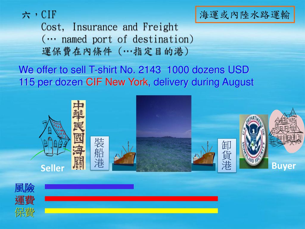 六，CIF Cost, Insurance and Freight. (… named port of destination) 運保費在內條件 (…指定目的港) 海運或內陸水路運輸.
