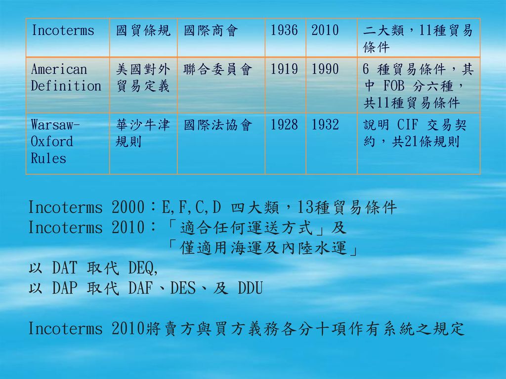 Incoterms 2000：E,F,C,D 四大類，13種貿易條件 Incoterms 2010：「適合任何運送方式」及