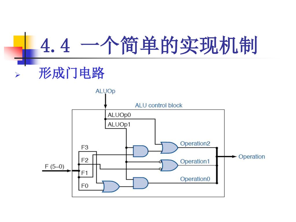4.4 一个简单的实现机制 形成门电路