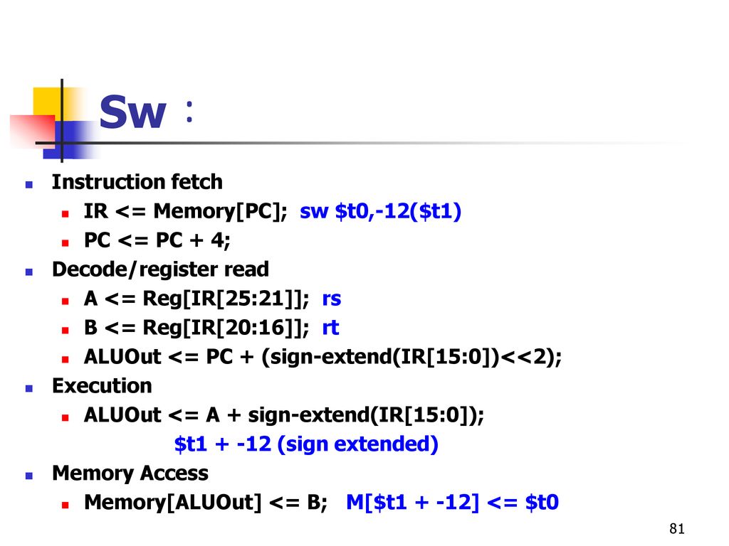 Sw： Instruction fetch IR <= Memory[PC]; sw $t0,-12($t1)
