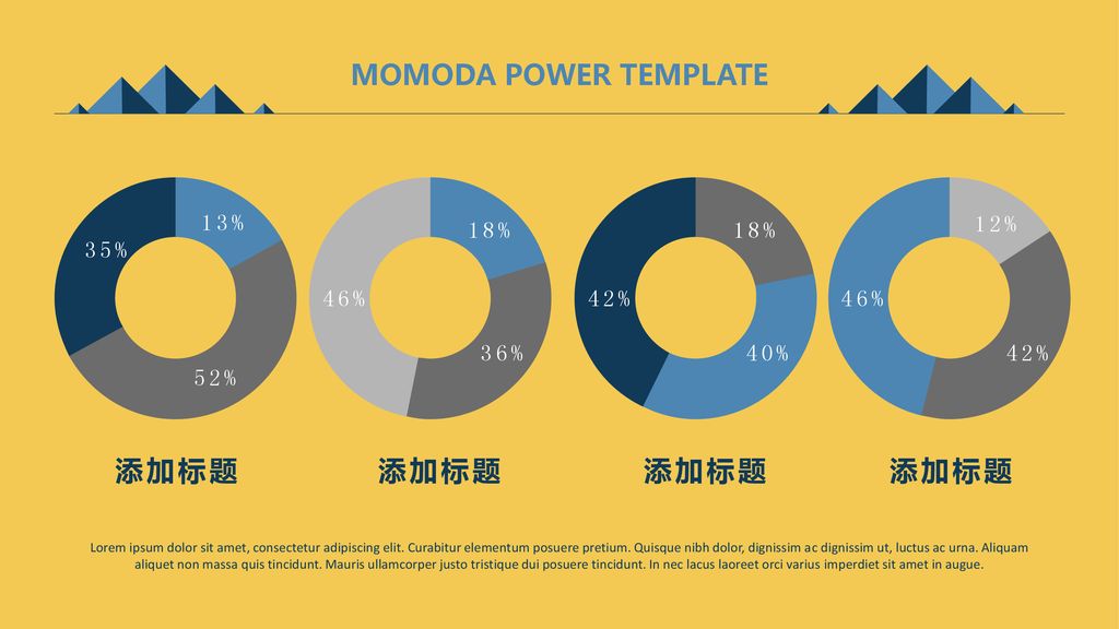 MOMODA POWER TEMPLATE 添加标题 添加标题 添加标题 添加标题 13% 12% 18% 18% 35% 46% 42%