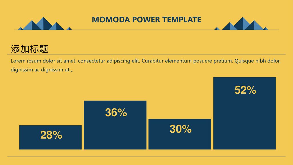 52% 36% 30% 28% 添加标题 MOMODA POWER TEMPLATE