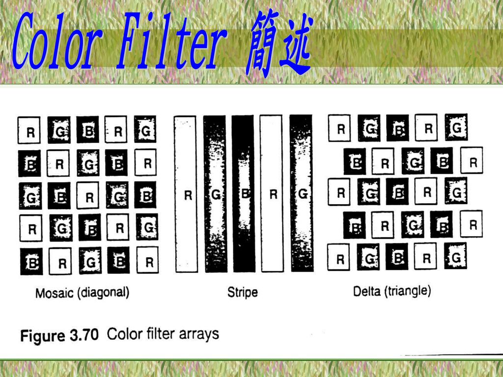 Color Filter 簡述