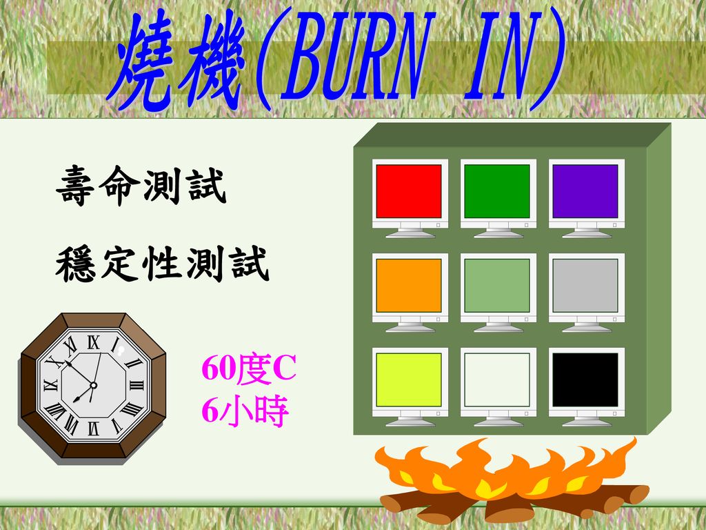 燒機(BURN IN) 壽命測試 穩定性測試 60度C 6小時