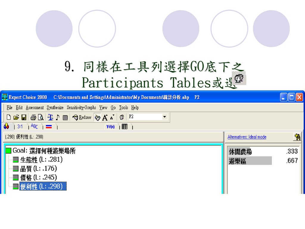 同樣在工具列選擇GO底下之Participants Tables或選擇 。