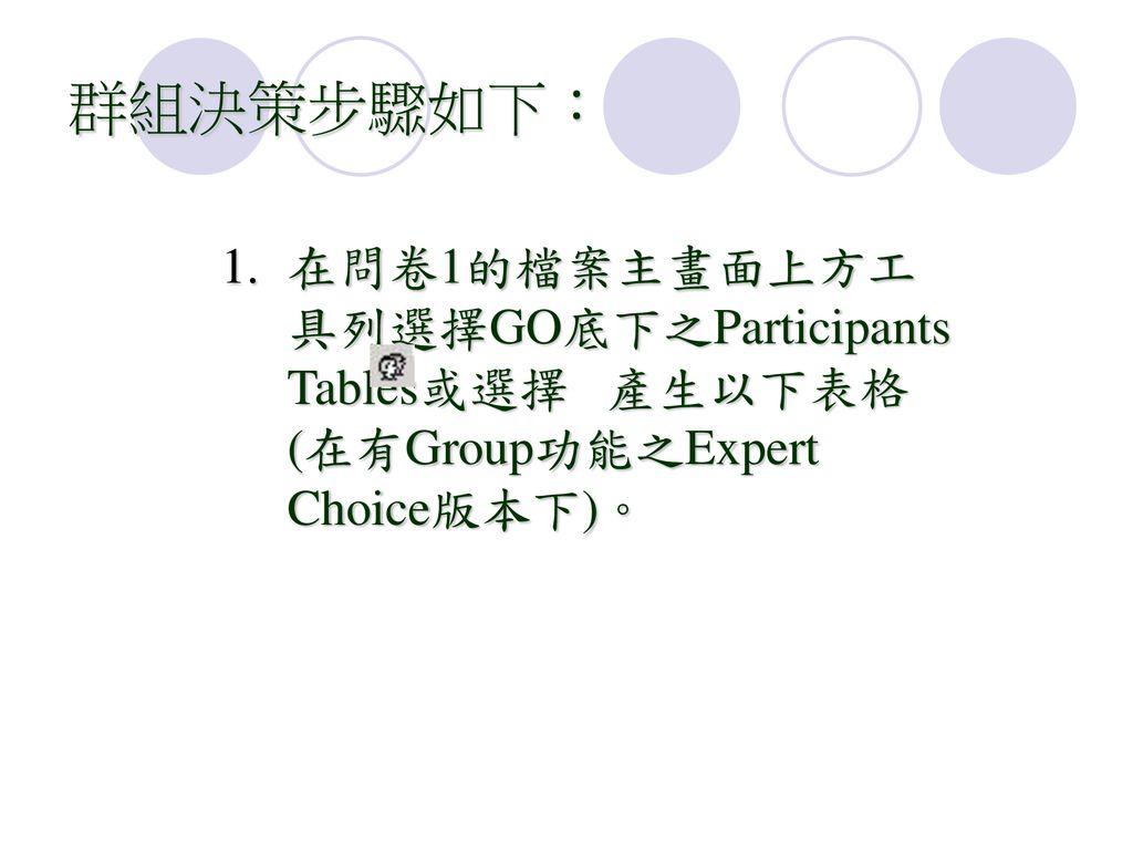 群組決策步驟如下： 在問卷1的檔案主畫面上方工具列選擇GO底下之Participants Tables或選擇 產生以下表格(在有Group功能之Expert Choice版本下)。