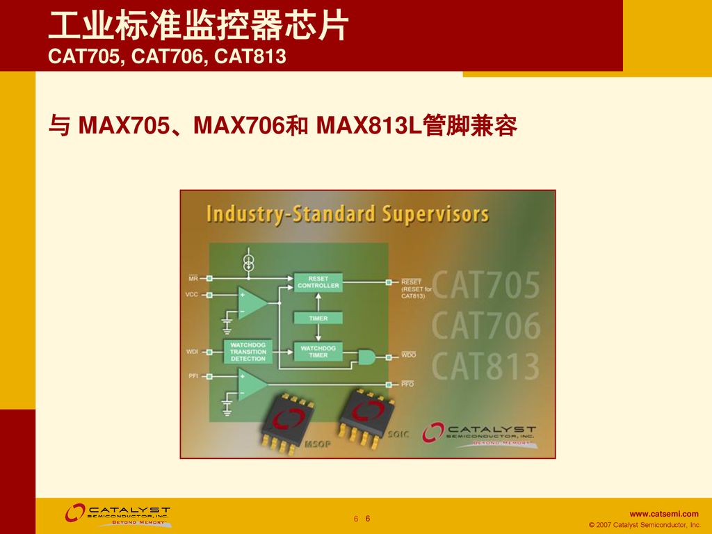 工业标准监控器芯片 CAT705, CAT706, CAT813 与 MAX705、 MAX706和 MAX813L管脚兼容 6