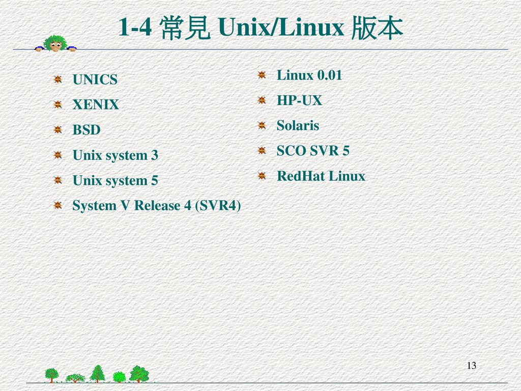 1-4 常見 Unix/Linux 版本 Linux 0.01 UNICS HP-UX XENIX Solaris BSD