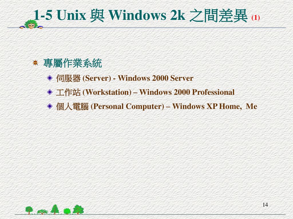 1-5 Unix 與 Windows 2k 之間差異 (1)