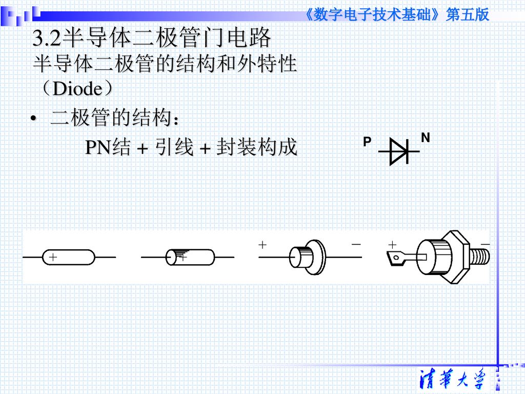 3.2半导体二极管门电路 半导体二极管的结构和外特性 （Diode）