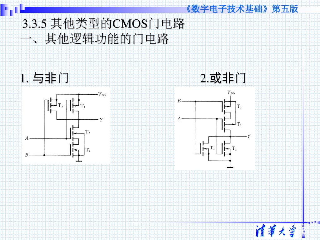 3.3.5 其他类型的CMOS门电路 一、其他逻辑功能的门电路 1. 与非门 2.或非门