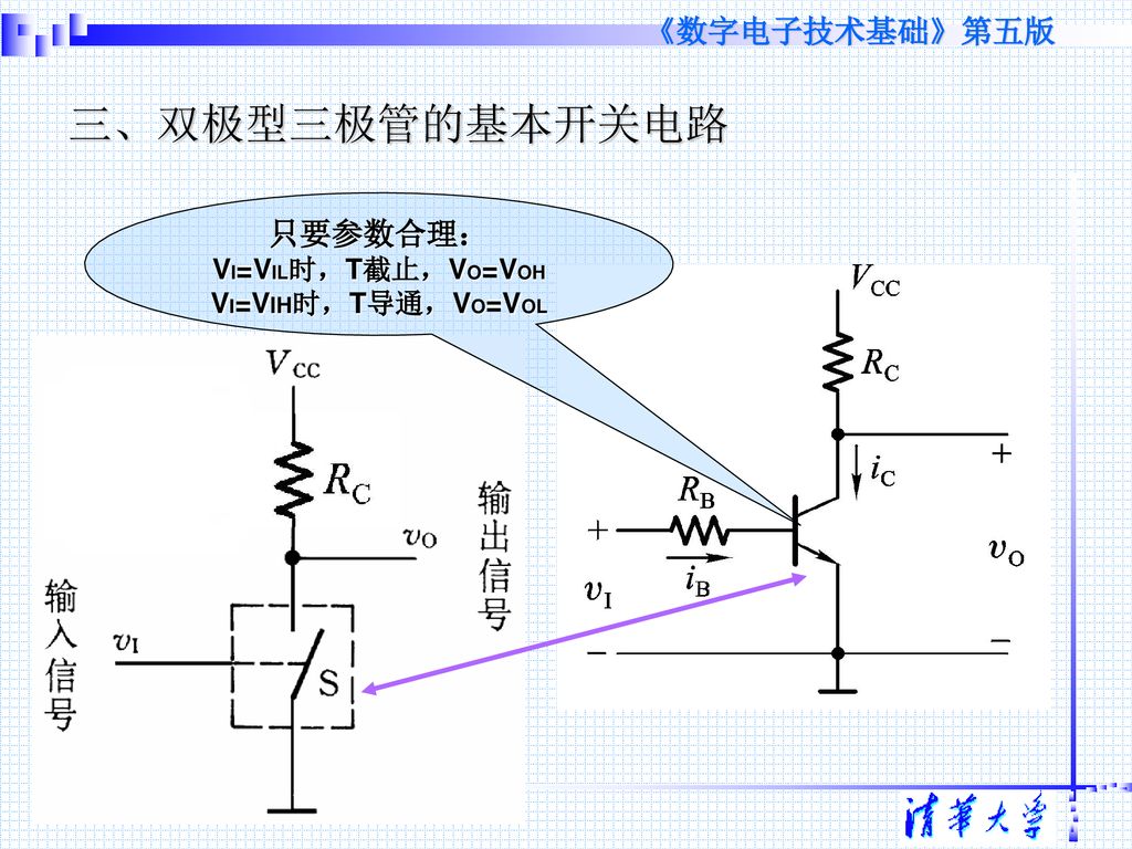 三、双极型三极管的基本开关电路 只要参数合理： VI=VIL时，T截止，VO=VOH VI=VIH时，T导通，VO=VOL