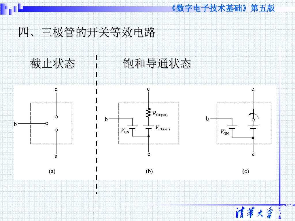 四、三极管的开关等效电路 截止状态 饱和导通状态