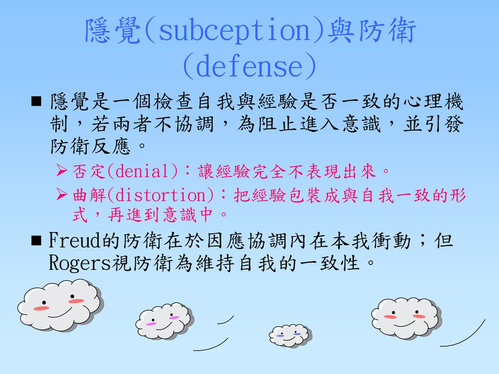 隱覺(subception)與防衛(defense)