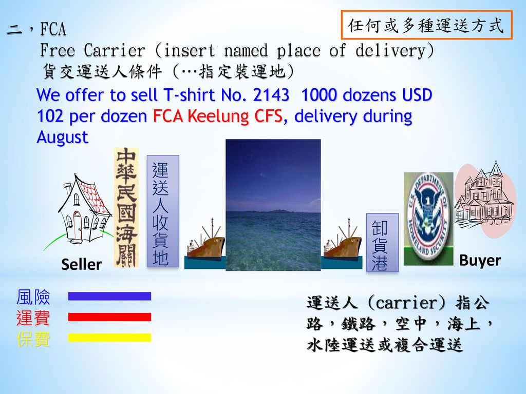任何或多種運送方式 二，FCA. Free Carrier (insert named place of delivery) 貨交運送人條件 (…指定裝運地)