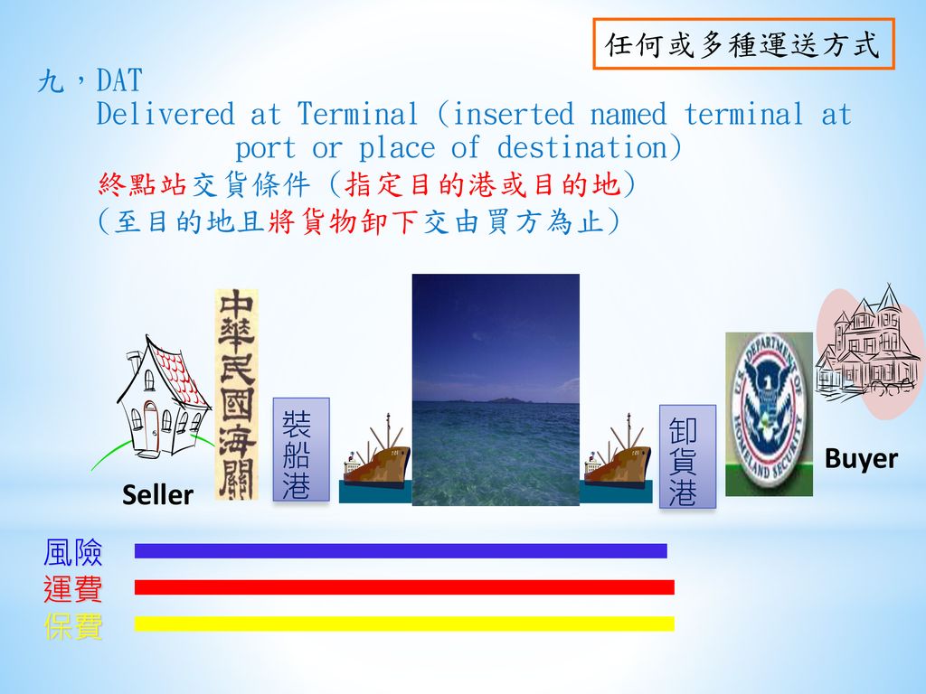 任何或多種運送方式 九，DAT. Delivered at Terminal (inserted named terminal at. port or place of destination)
