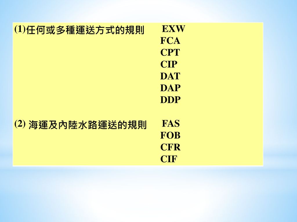 (1)任何或多種運送方式的規則 EXW FCA.