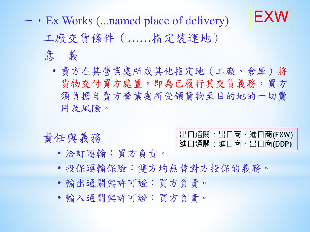 EXW 一，Ex Works (...named place of delivery) 工廠交貨條件（……指定裝運地） 意 義 責任與義務