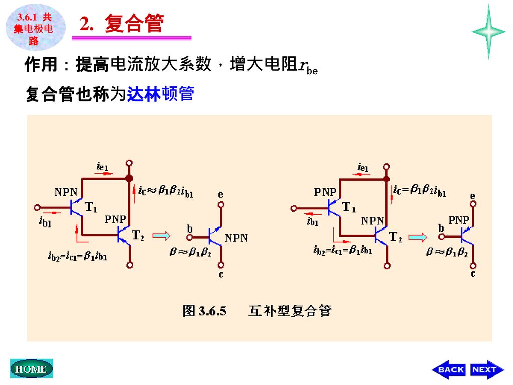 3.6.1 共集电极电路 2. 复合管 作用：提高电流放大系数，增大电阻rbe 复合管也称为达林顿管