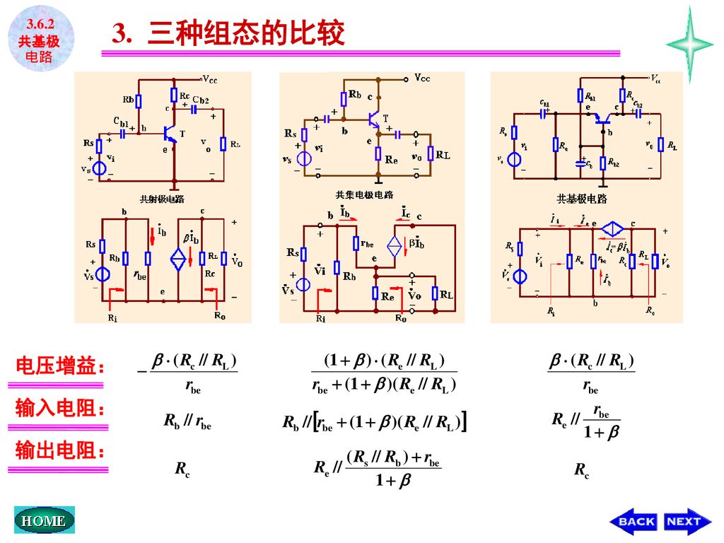 3.6.2 共基极电路 3. 三种组态的比较 电压增益： 输入电阻： 输出电阻：