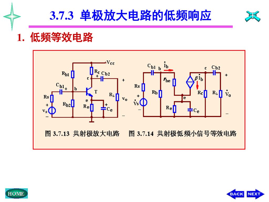 3.7.3 单极放大电路的低频响应 1. 低频等效电路