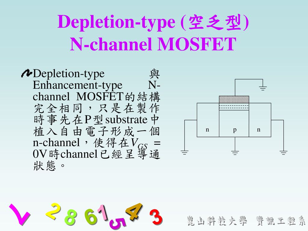 Depletion-type (空乏型) N-channel MOSFET