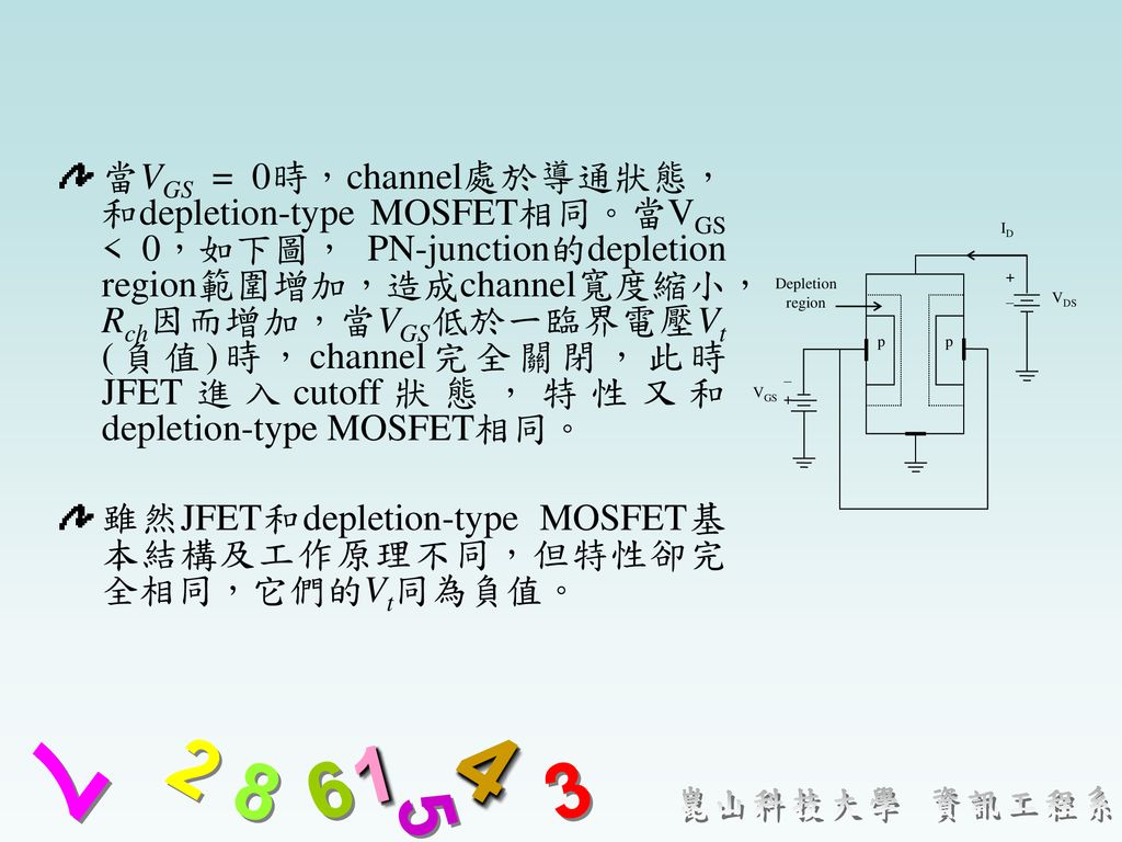 雖然JFET和depletion-type MOSFET基本結構及工作原理不同，但特性卻完全相同，它們的Vt同為負值。