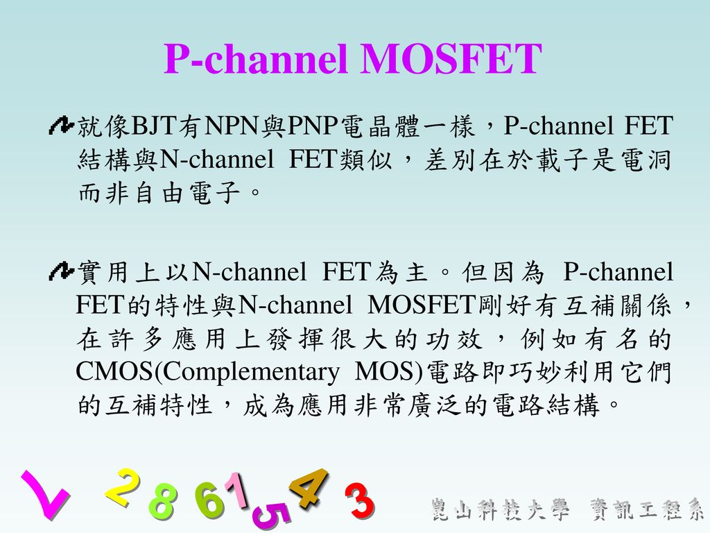P-channel MOSFET 就像BJT有NPN與PNP電晶體一樣，P-channel FET結構與N-channel FET類似，差別在於載子是電洞而非自由電子。