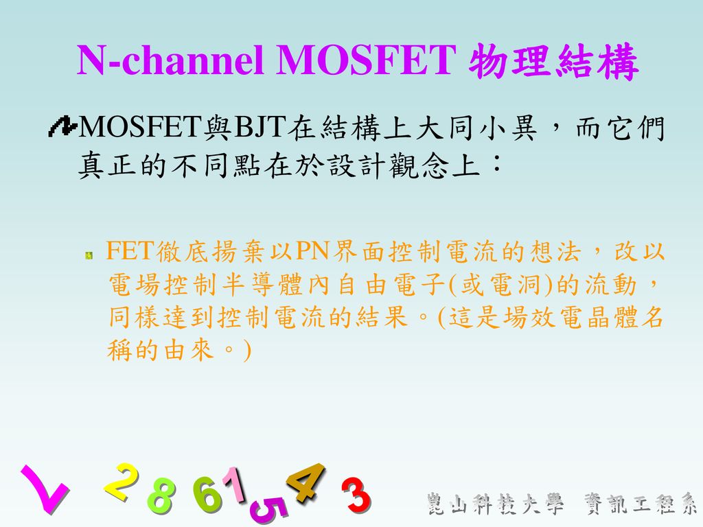 N-channel MOSFET 物理結構 MOSFET與BJT在結構上大同小異，而它們真正的不同點在於設計觀念上：