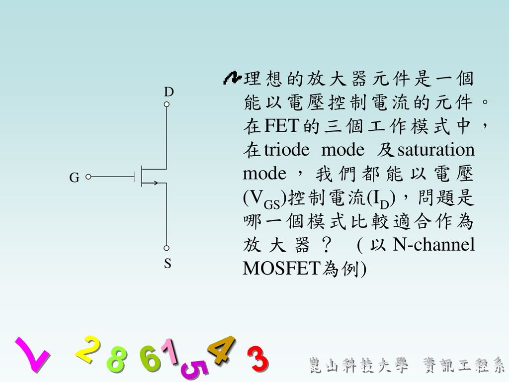 理想的放大器元件是一個能以電壓控制電流的元件。在FET的三個工作模式中，在triode mode 及saturation mode，我們都能以電壓(VGS)控制電流(ID)，問題是哪一個模式比較適合作為放大器？ (以N-channel MOSFET為例)