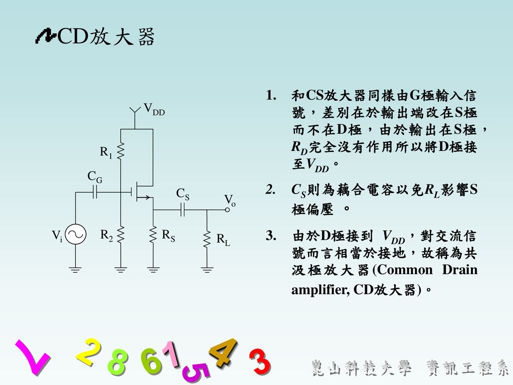CD放大器 和CS放大器同樣由G極輸入信號，差別在於輸出端改在S極而不在D極，由於輸出在S極，RD完全沒有作用所以將D極接至VDD。