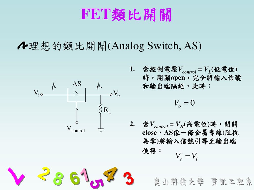 FET類比開關 理想的類比開關(Analog Switch, AS)