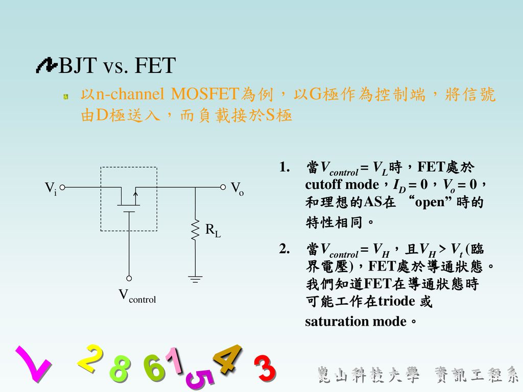 BJT vs. FET 以n-channel MOSFET為例，以G極作為控制端，將信號由D極送入，而負載接於S極