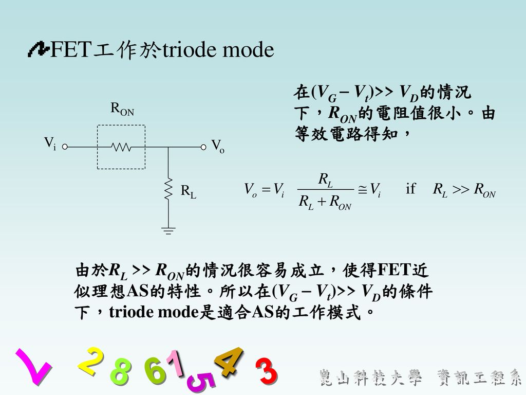 FET工作於triode mode 在(VG  Vt)>> VD的情況下，RON的電阻值很小。由等效電路得知，