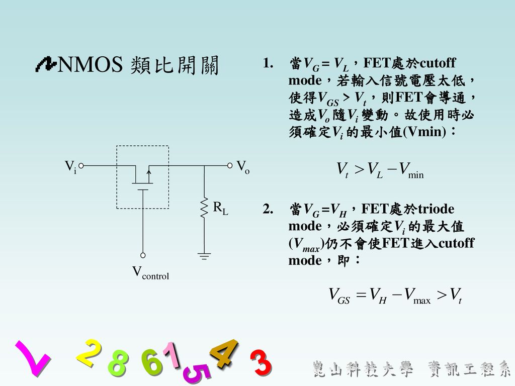 NMOS 類比開關 當VG = VL，FET處於cutoff mode，若輸入信號電壓太低，使得VGS > Vt，則FET會導通，造成Vo 隨Vi 變動。故使用時必須確定Vi 的最小值(Vmin)：
