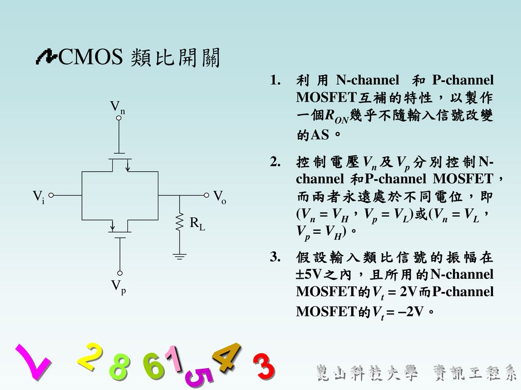 CMOS 類比開關 利用N-channel 和P-channel MOSFET互補的特性，以製作一個RON幾乎不隨輸入信號改變的AS。