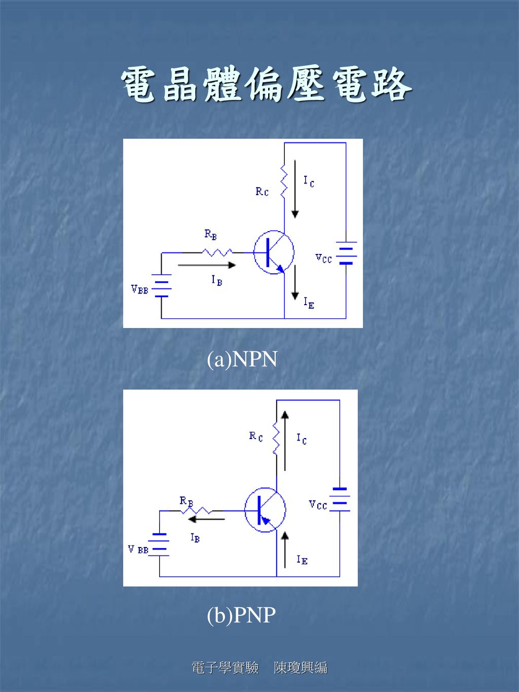 電晶體偏壓電路 (a)NPN (b)PNP 電子學實驗 陳瓊興編