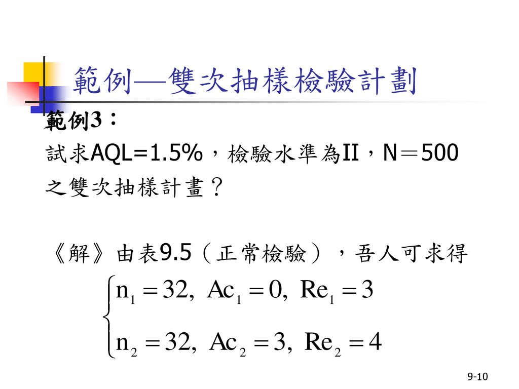 範例—雙次抽樣檢驗計劃 範例3： 試求AQL=1.5%，檢驗水準為II，N＝500 之雙次抽樣計畫？