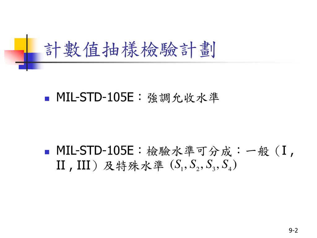 計數值抽樣檢驗計劃 MIL-STD-105E：強調允收水準
