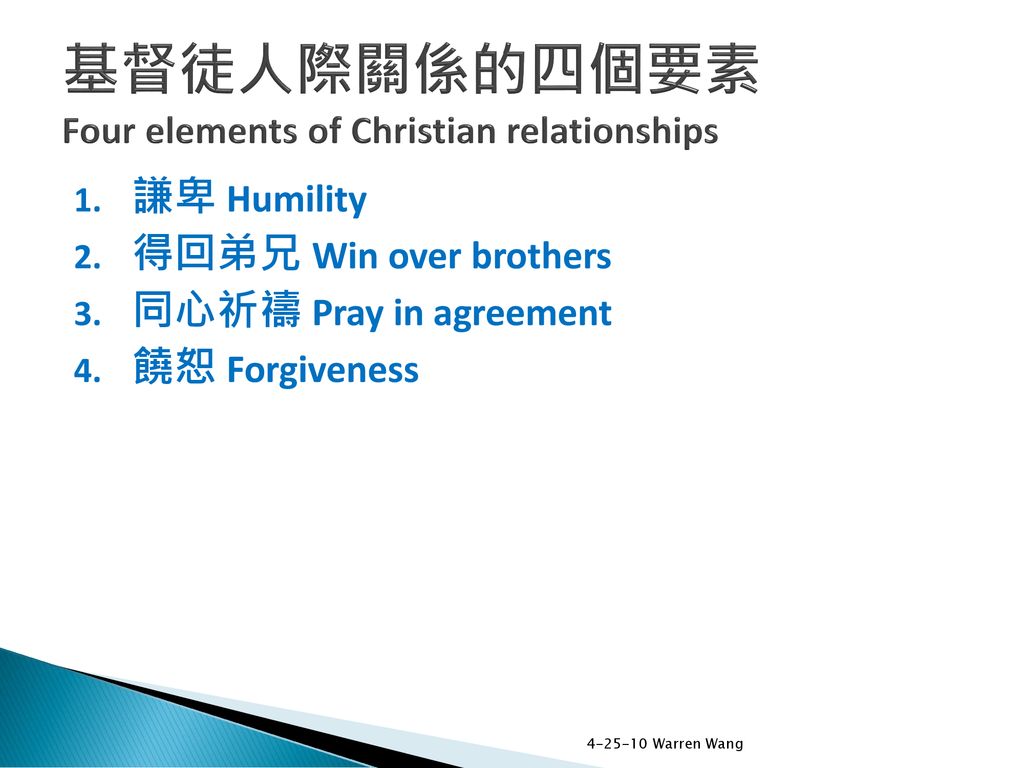 基督徒人際關係的四個要素 Four elements of Christian relationships