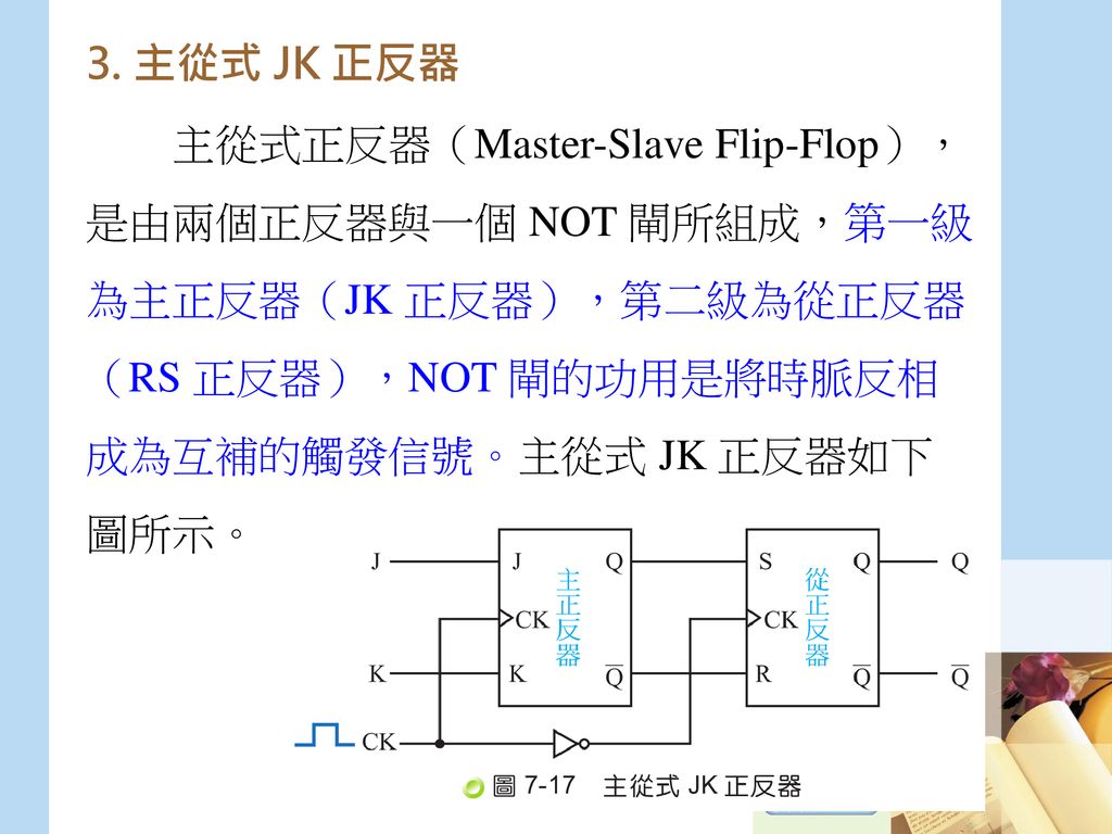 主從式 JK 正反器 主從式正反器（Master-Slave Flip-Flop），是由兩個正反器與一個 NOT 閘所組成，第一級為主正反器（JK 正反器），第二級為從正反器（RS 正反器），NOT 閘的功用是將時脈反相成為互補的觸發信號。主從式 JK 正反器如下圖所示。