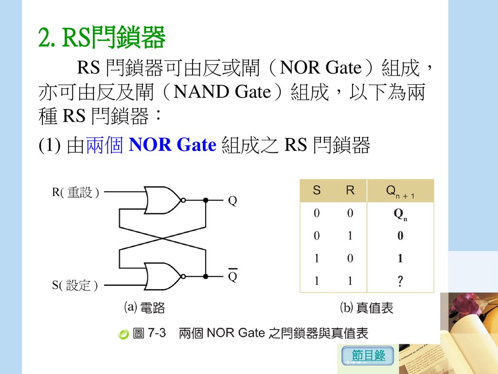 2. RS閂鎖器 RS 閂鎖器可由反或閘（NOR Gate）組成，亦可由反及閘（NAND Gate）組成，以下為兩種 RS 閂鎖器：