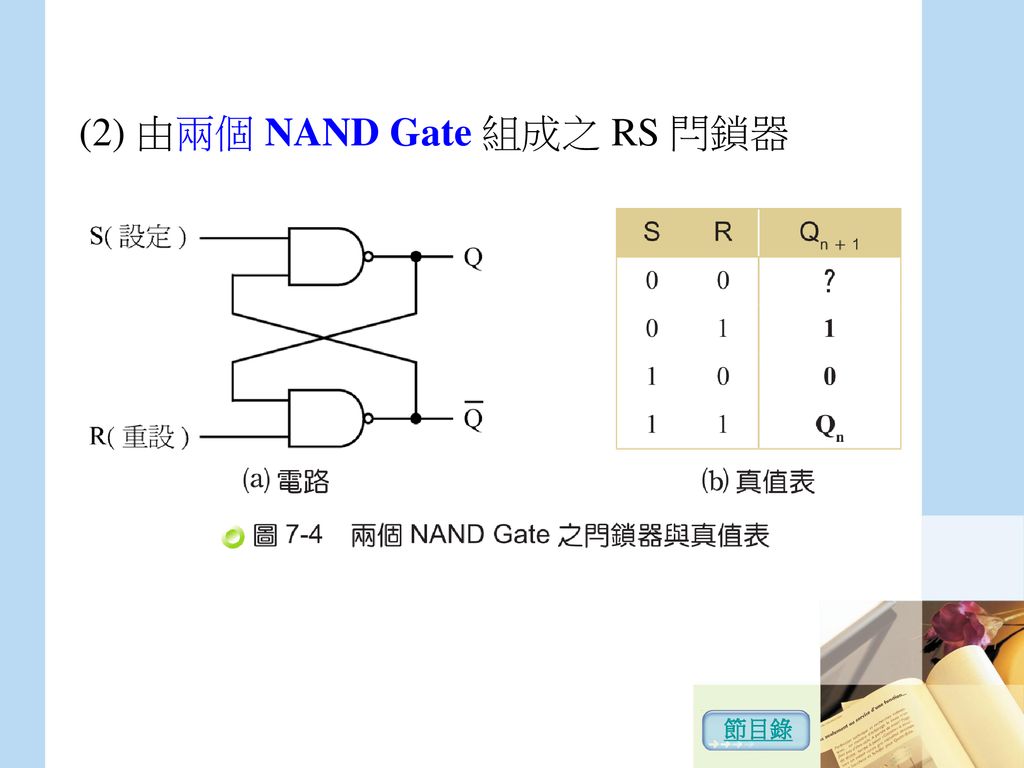 (2) 由兩個 NAND Gate 組成之 RS 閂鎖器