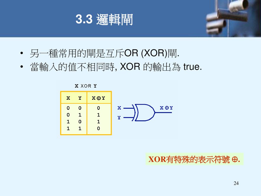 3.3 邏輯閘 另一種常用的閘是互斥OR (XOR)閘. 當輸入的值不相同時, XOR 的輸出為 true. XOR有特殊的表示符號 .