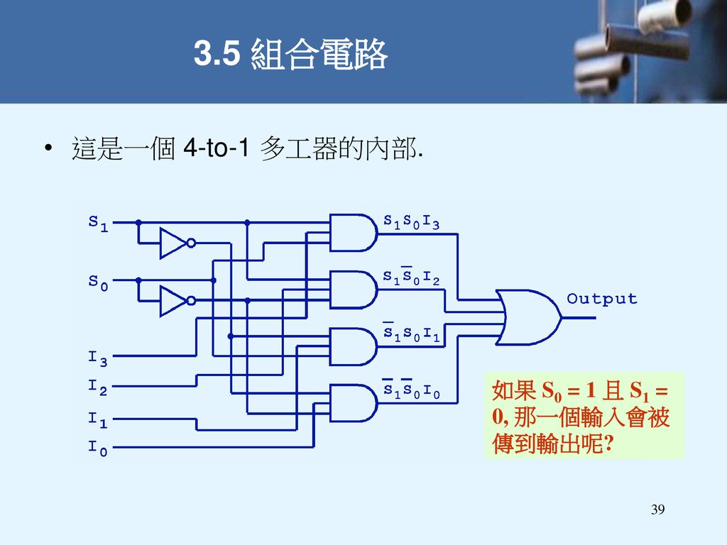 3.5 組合電路 這是一個 4-to-1 多工器的內部. 如果 S0 = 1 且 S1 = 0, 那一個輸入會被傳到輸出呢