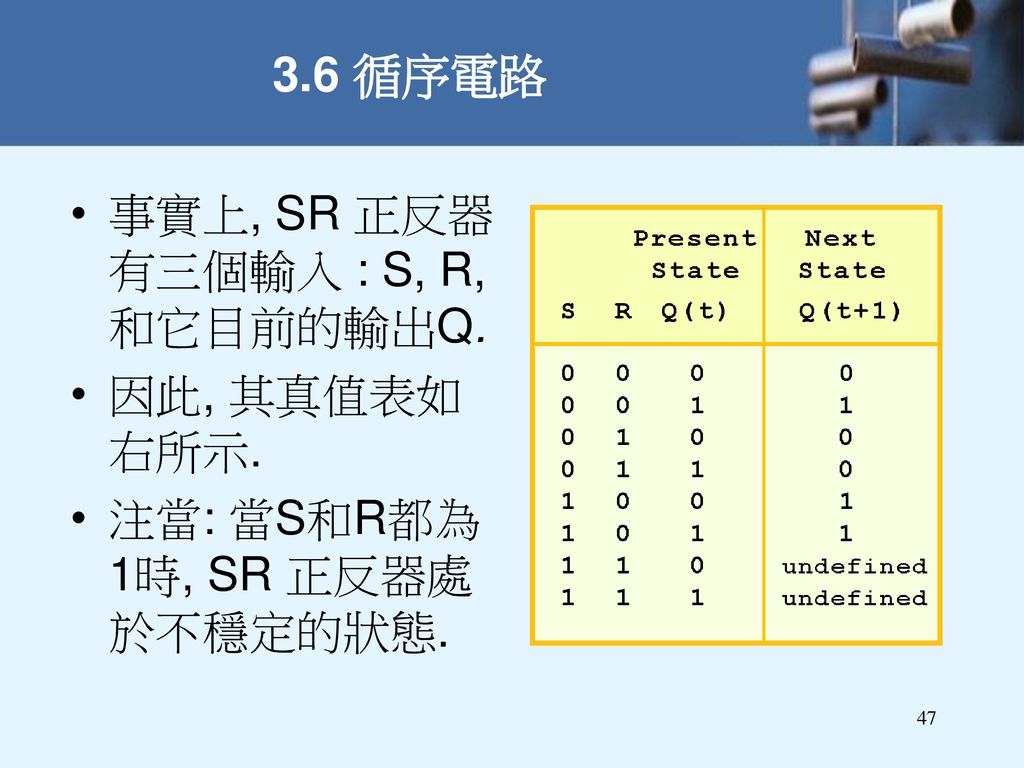 3.6 循序電路 事實上, SR 正反器有三個輸入 : S, R, 和它目前的輸出Q. 因此, 其真值表如右所示.